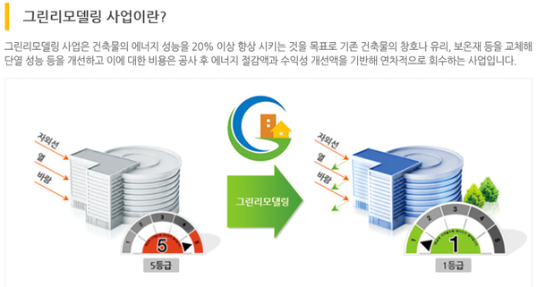 �׸����𵨸� ����̶�.png